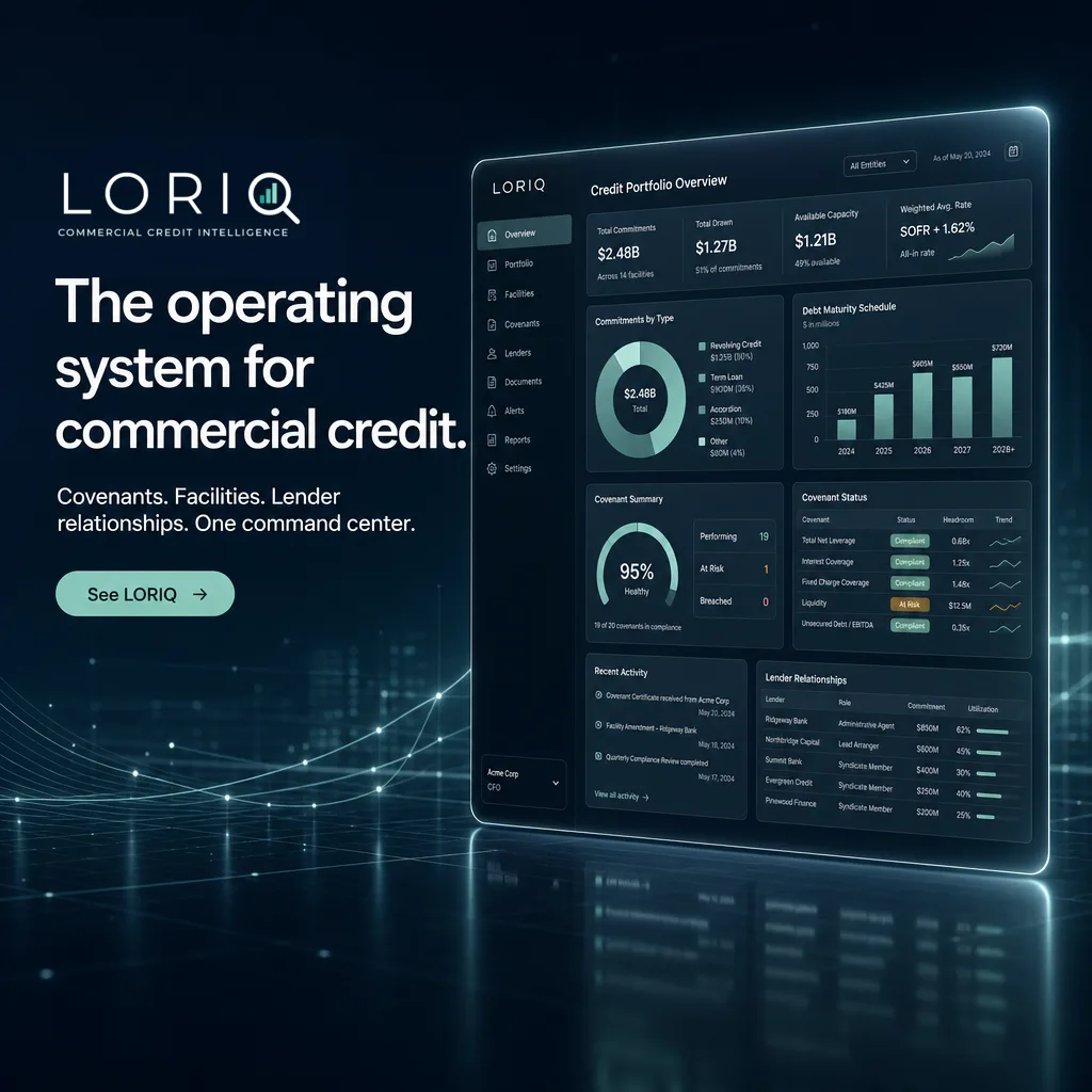 LORIQ Commercial Credit Intelligence interface